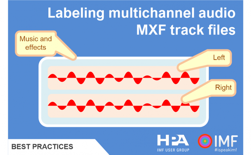 Best practices: multichannel audio in IMF